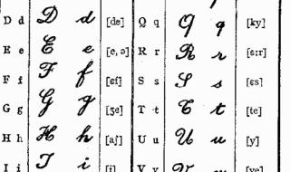 26个大小写字母表